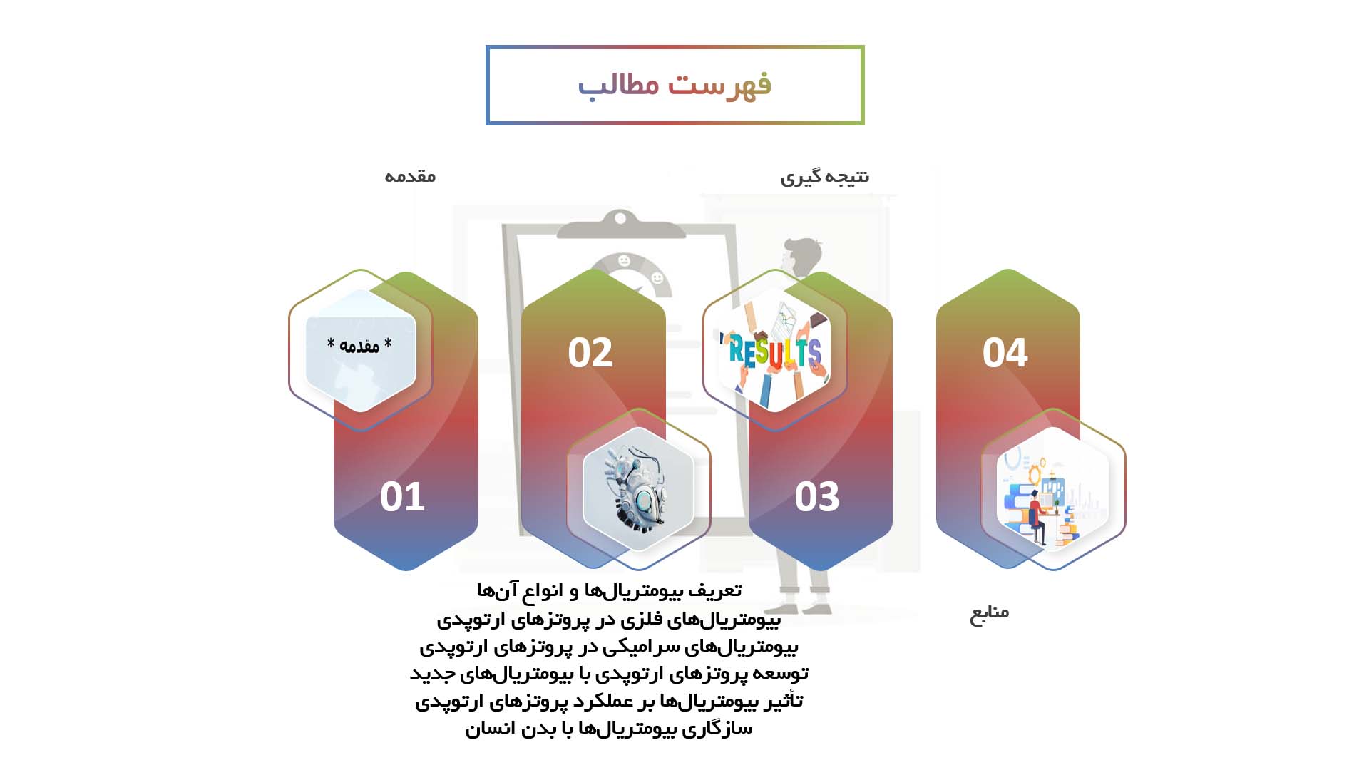 پاورپوینت در مورد تأثیرات استفاده از بیومتریال‌ها در توسعه پروتزهای ارتوپدی